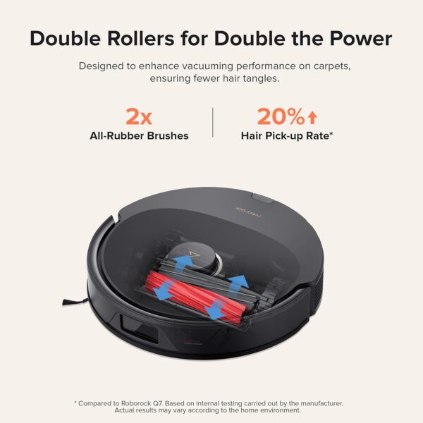 roborock Q8 Max+ Robot Vacuum and Mop, Self-Emptying, Hands-Free Cleaning for up to 7 Weeks, Reactive Tech Obstacle Avoidance, 5500 Pa Suction, DuoRoller Brush, APP-Controlled Mopping, Black - Image 5