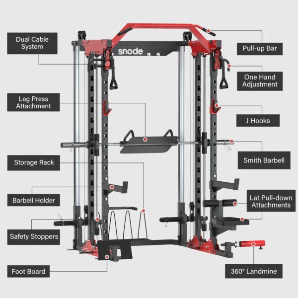 Snode ALL10 Smith Machine for Home Gym, Power Rack with Cable Crossover, Squat Rack with Leg Press and Advanced LAT Pull-Down Attachment, 2000LB Weight Capacity - Image 4