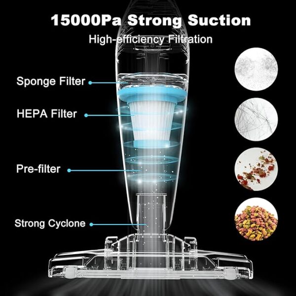 Intercleaner Corded Vacuum Cleaner, 15KPa Powerful Suction with 400W Motor, 12 in 1 Lightweight Bagless Stick Vac with Handheld, Ultra Quiet, for Hardwood Floor Carpet Car Pet Hair - Image 5