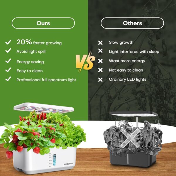 Indoor Garden Hydroponics Growing System: 10 Pods Plant Germination Kit Aeroponic Herb Vegetable Growth Lamp Countertop with LED Grow Light - Hydrophonic Planter Grower Harvest Veggie Lettuce, White - Image 3